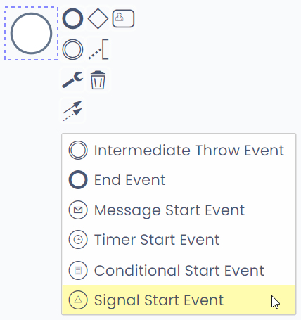 A screenshot demonstrating the appearance of the &quot;Change Type&quot; menu that appears after clicking on the &quot;Change Type&quot; button in the &quot;Configuration Panel&quot;. In this example, the user is configuring a Start Event. The options that appear are as follows (from top to bottom): &quot;Intermediate Throw Event&quot;, &quot;End Event&quot;, &quot;Message Start Event&quot;, &quot;Timer Start Event&quot;, &quot;Conditional Start Event&quot;, and the mouse cursor is hovering over the final option, which is the &quot;Signal Start Event&quot;; this event has an icon of a circle with a triangle inside it. 